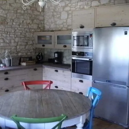 Retour Aux Sources Villa Blanquefort-sur-Briolance