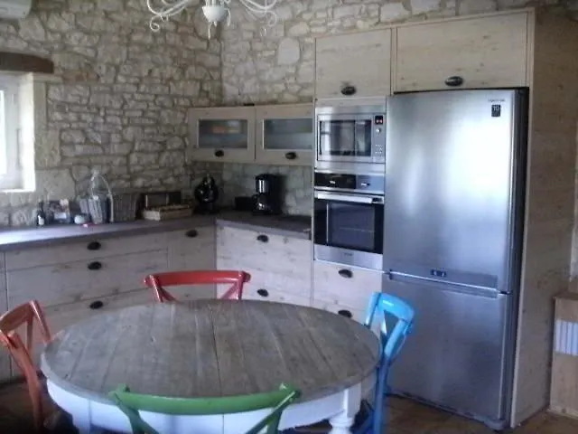 Retour Aux Sources Villa Blanquefort-sur-Briolance